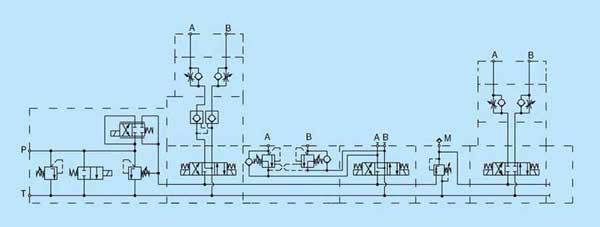 Argo Hytos Hydraulikventile