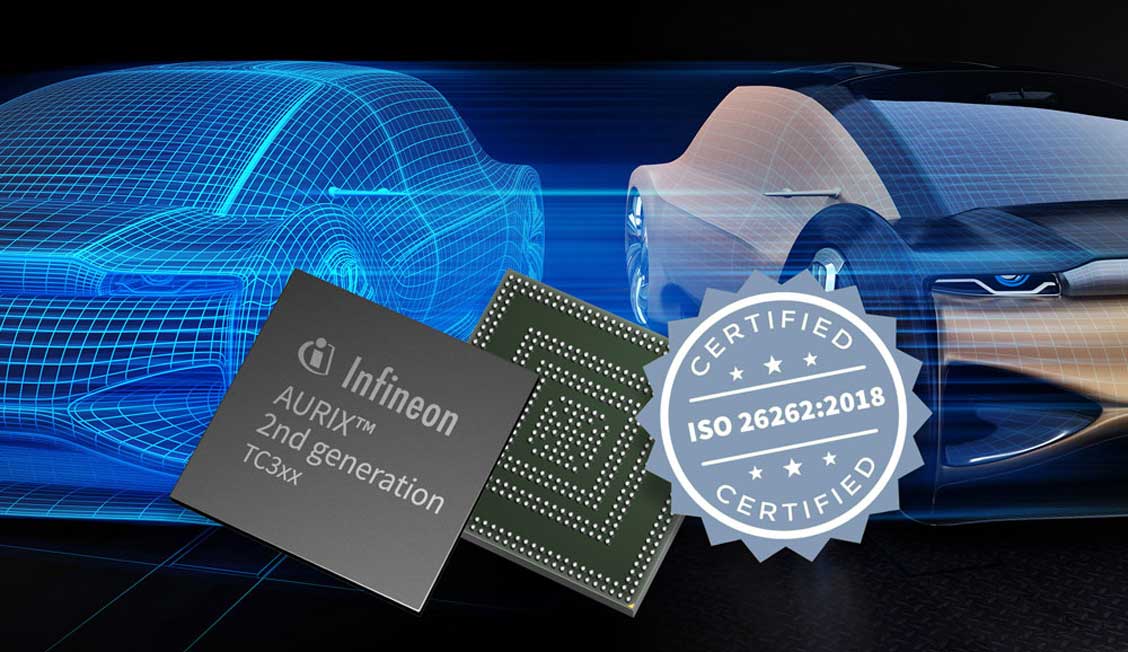 Embedded Mikrocontroller für automatisiertes Fahren zertifiziert